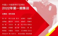 开云体育-U19国青队公布集训名单：山东8人入选 广州6人