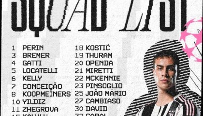 开云官方-尤文公布战本菲卡大名单：伊尔迪兹、洛卡特利、小孔塞桑在列